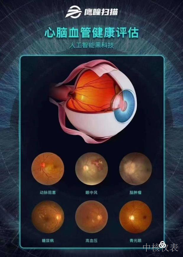 中核儀表為員工提供免費體檢，使用人工智能黑科技！